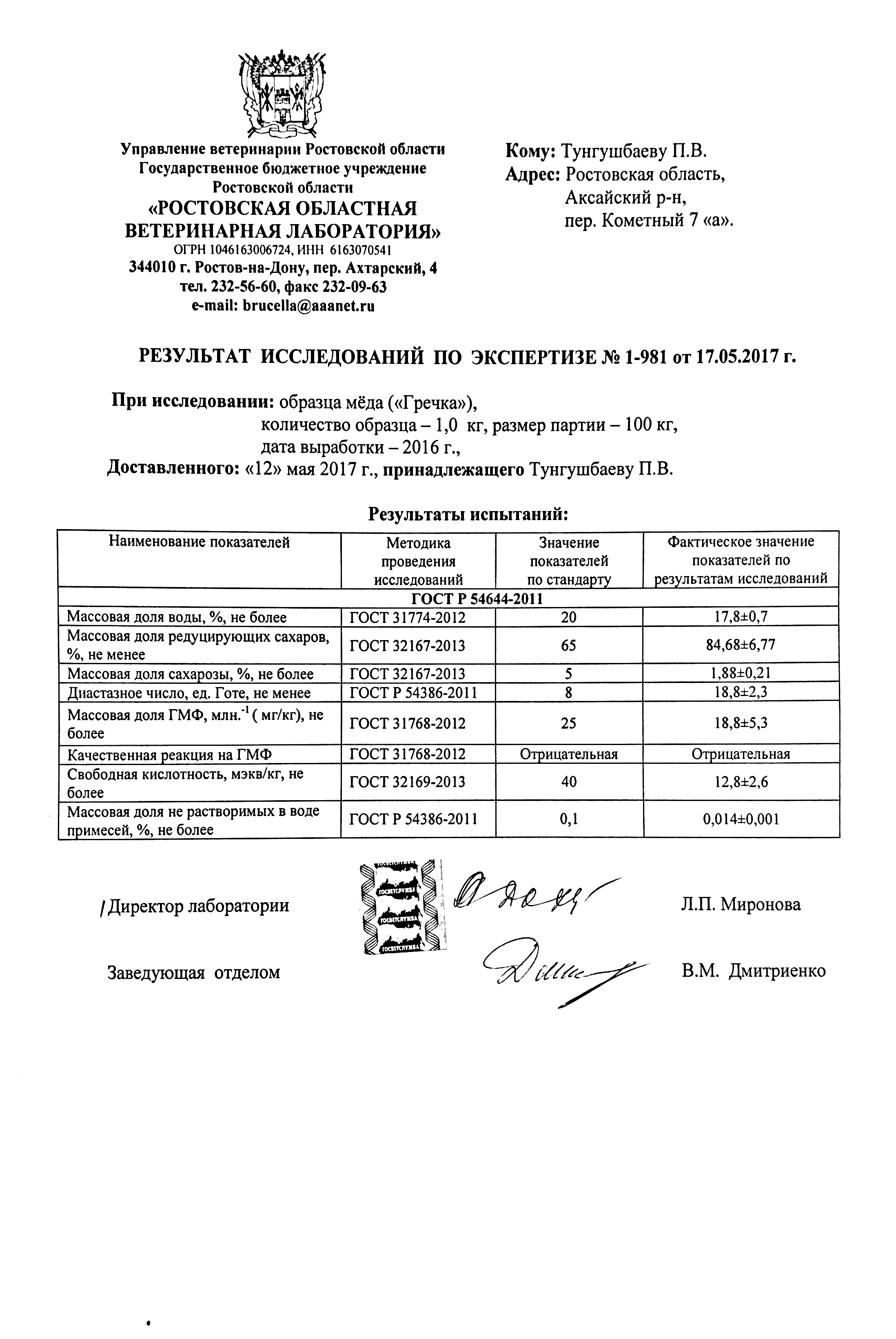 Купить мед с документами и аналиами